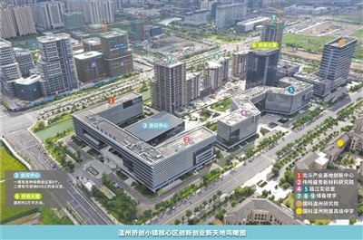 溫州僑創小鎮 以僑搭橋 共創未來